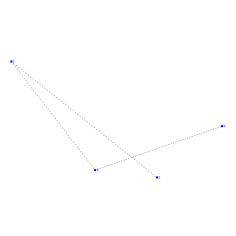 Flugauswertung